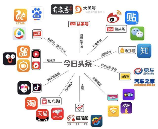 新闻专业学生考证指南：这些证书让求职更有底气